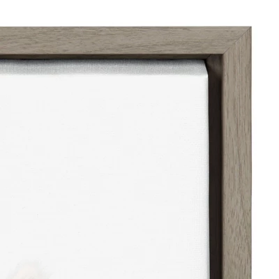 2pc Sylvie Alpaca Front And Back Framed Canvas Wall Art By Amy Peterson Gray - Kate And Laurel - Image 2