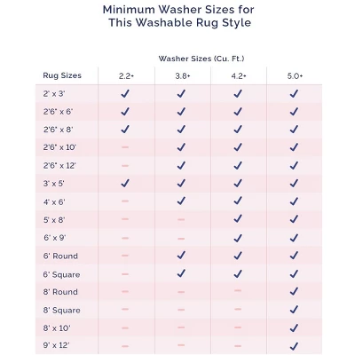 NuLOOM Leighton Machine Washable Southwestern Medallion Area Rug - Image 11