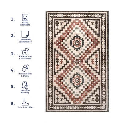 NuLOOM Leighton Machine Washable Southwestern Medallion Area Rug - Image 10