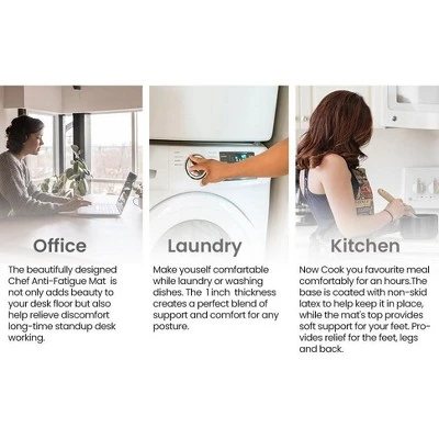 J&V TEXTILES 20" X 39" Comfort Collection Anti-Fatigue Kitchen Floor Mat (Grateful Hearts Gather) - Image 2